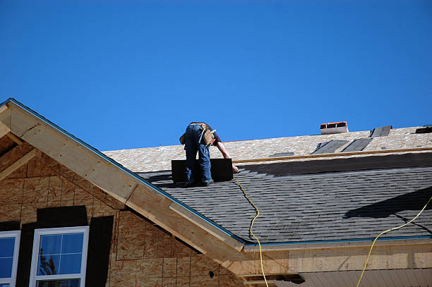 Best Commercial Roofing Services  in Dubuque, IA